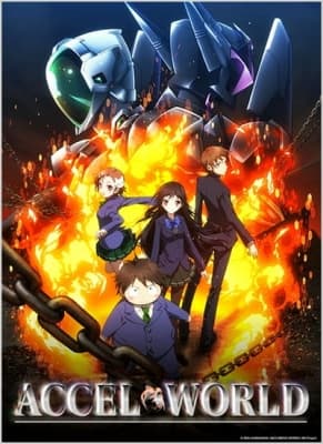 Accel World anime poster