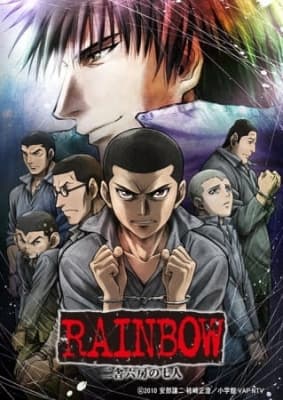 Rainbow anime poster