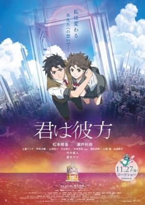 Watch Over the Sky - Your Space to Watch & Rewatch Anime Online | ReWatch