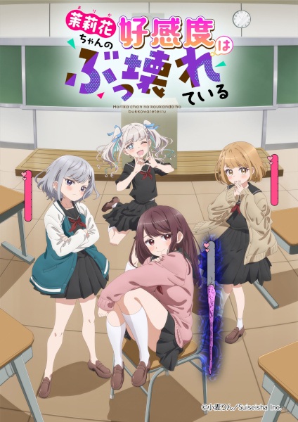 Marika's Love Meter Malfunction anime poster