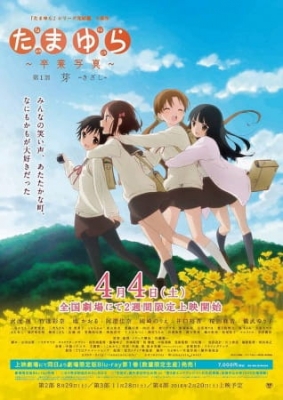 Watch Tamayura: Sotsugyou Shashin Part 1 - Kizashi anime free online