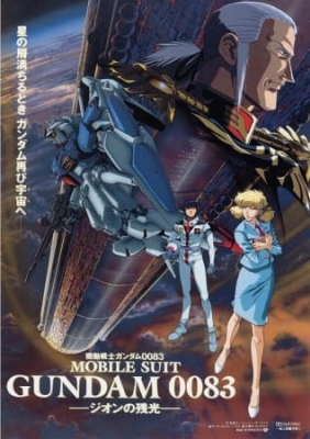 Watch Mobile Suit Gundam 0083: The Afterglow Of Zeon anime free online