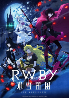 Watch RWBY: Ice Queendom anime free online